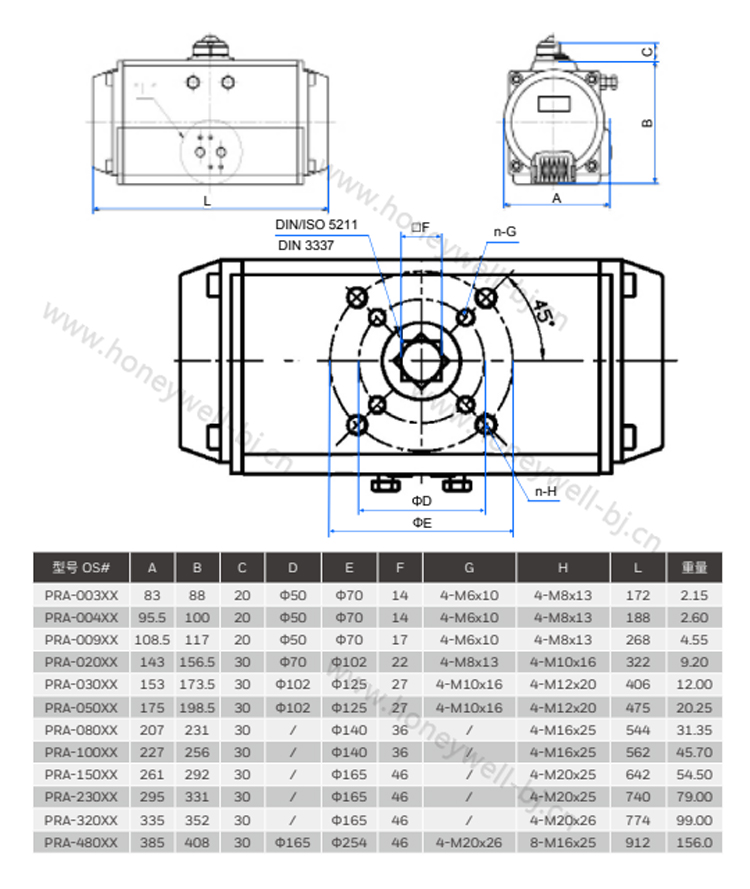 霍尼韦尔PRA系列气动角行程执行器是双作用齿轮齿排式气缸 型角行程控制设备,用于控制蝶阀或者风阀类型的角行程阀门。 Honeywell|气动控制阀 PRA系列气动角行程执行器 运行环境温度 0℃~60℃ 储存环境温度 -25℃~60℃ 供气压力 0.14~0.7MPa(140-700kPa) 定位器IP等级(调节型) IP66 定位器外壳材质(调节型) 压铸铝 调节型输入/反馈信号 输入信号: 4-20mA 反馈信号:4-20mA(反馈型) 开关型供电 24VDC 气缸材质 铸铝 基本参数 EES-FDA-PV-AUGUST-2017-V06-CN 选型方法 执行器输出扭矩