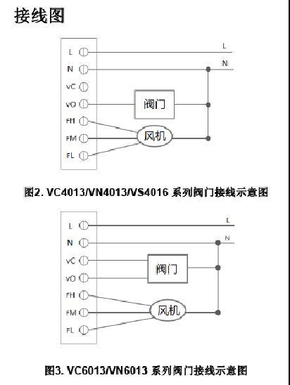 TF228WN数字风机盘管温控器接线图