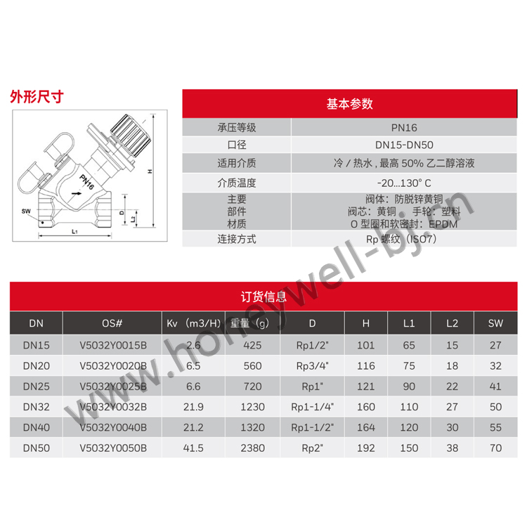 静态平衡阀可以通过旋转手轮改变管 路流量,适用于控制风机盘管,空调机组,冷吊顶等空调末 端设备的静态平衡控制和调试,也用于控制两管制供热系 统。在Honeywell平衡阀设计和调试软件的辅助下,应用调试 仪表进行平衡调试,可以实现系统的静态水力平衡。