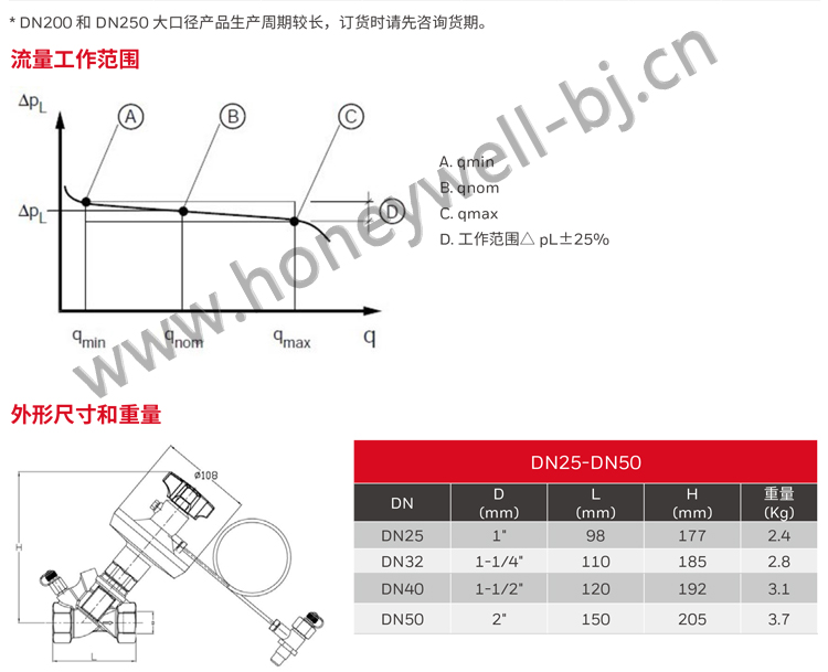 霍尼韦尔动态压差平衡阀法兰连接