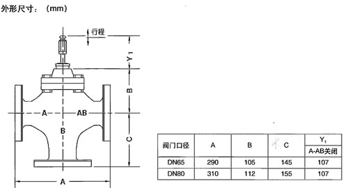 V5329A2085/MP953C5001气动三通调节阀尺寸图