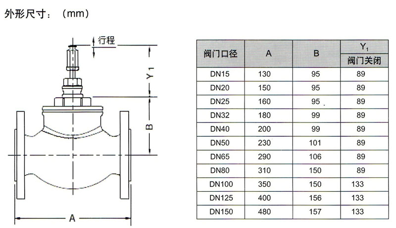 V5025A1100/MP953D5025气动调节阀尺寸图