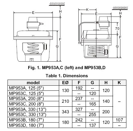 V5088A/MP953A5054气动执行器尺寸图