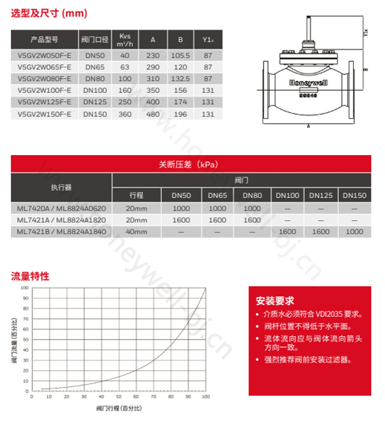 霍尼韦尔电动比例积分调节蒸汽温控阀门两通