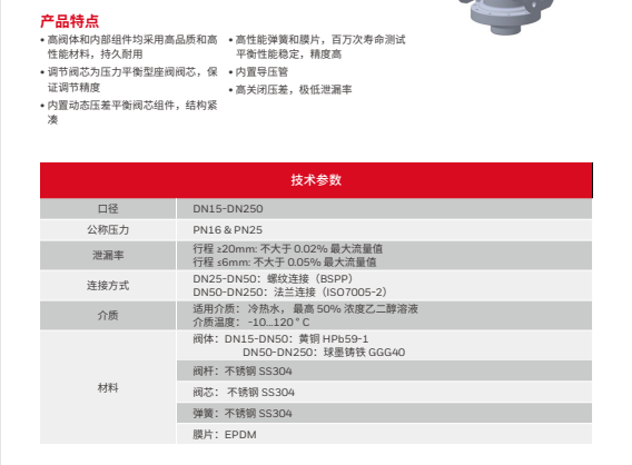 阀体和内部组件均采用高品质和高性能材料,持久耐用调节阀芯为压力平衡型座阀阀芯,保证调节精度内置动态压差平衡阀芯组件,结构紧凑