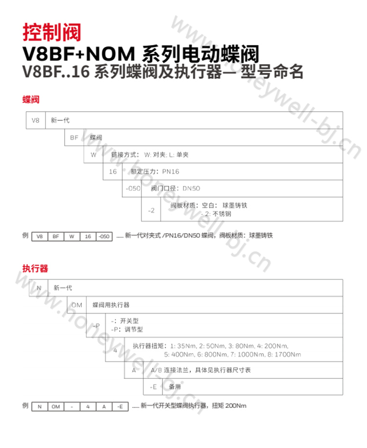 霍尼韦尔电动蝶阀