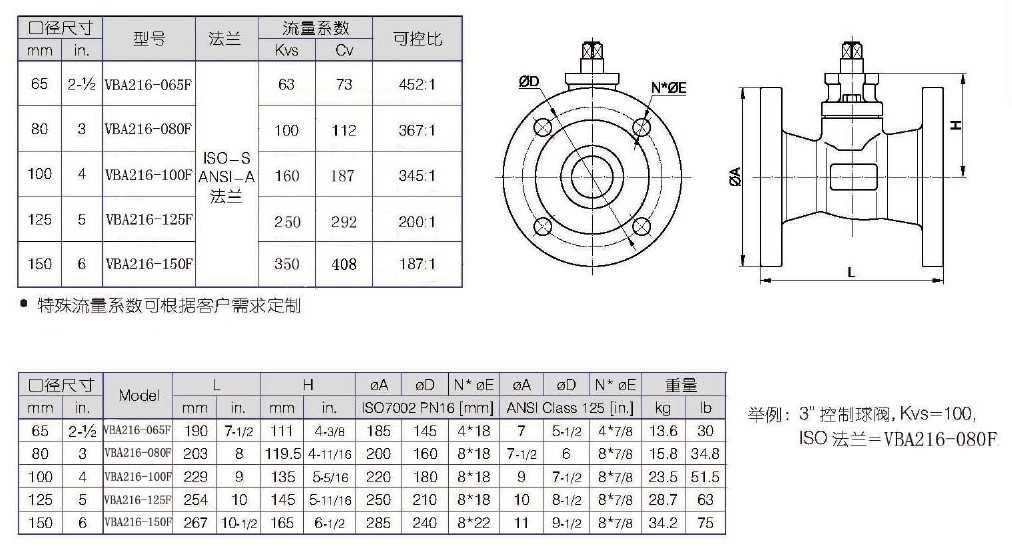 VBA216-065F法兰球阀尺寸图