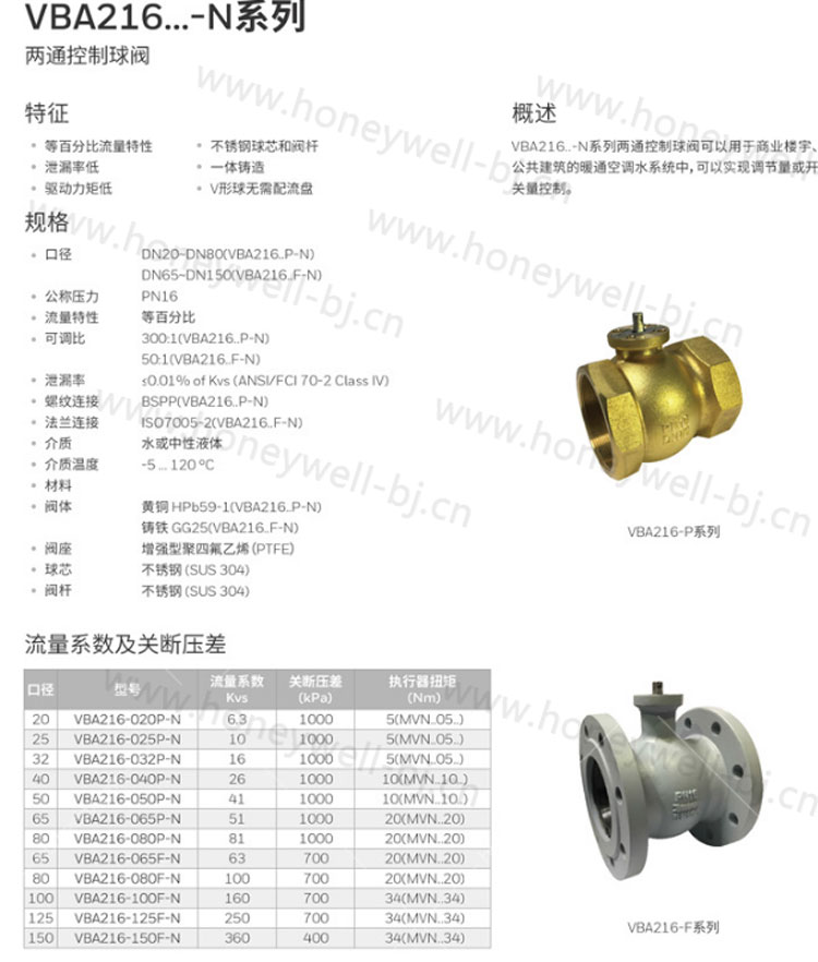 VBA216-P-N系列两通螺纹控制球阀可以用于商业楼宇、公共建筑的暖通空调水系统中,可以实现调节量或开关量控制。