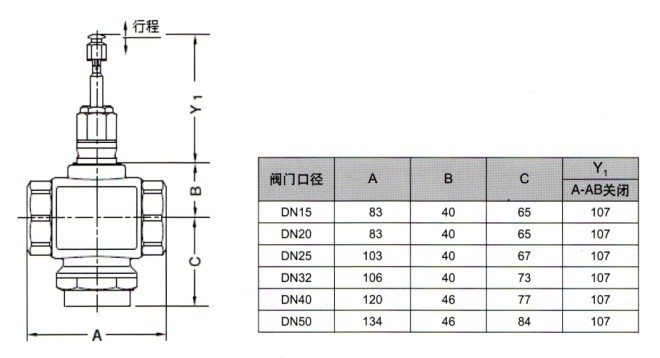 V5013R/N三通螺纹线性阀门尺寸图