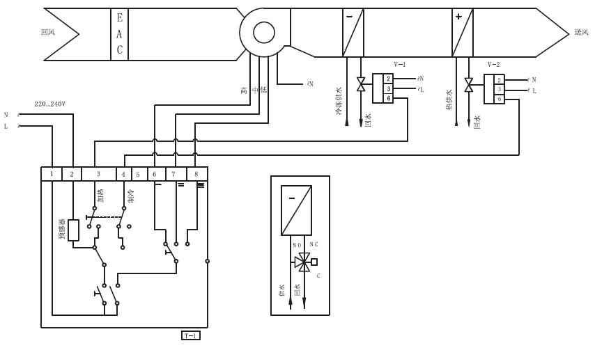四关式电动二通阀在风机盘管控制系统中的应用(一)