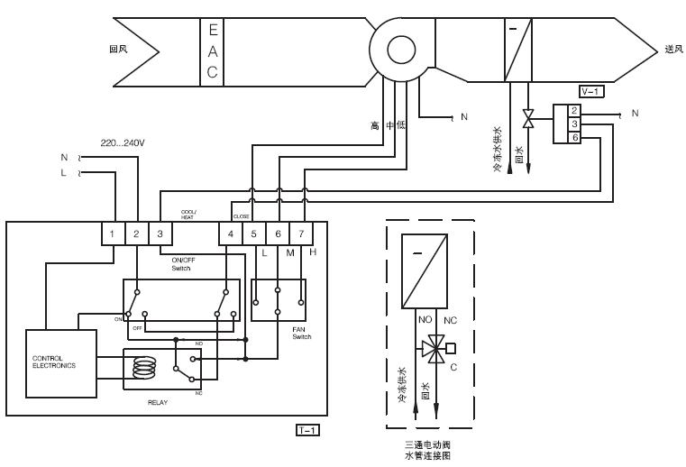 两管式电动二通阀在风机盘管控制系统中的安装应用(三)
