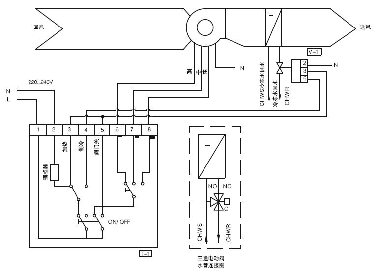 电动二通阀在风机盘管控制系统中的应用(二)