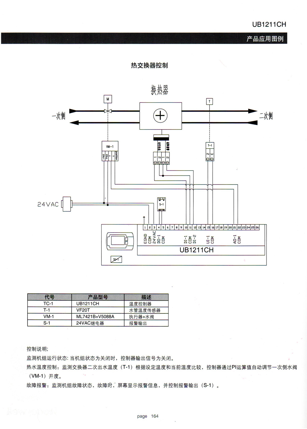 honeywell热交换器控制应用图例
