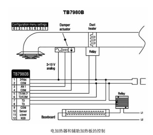 山武TB7980A1006温度控制器详细介绍