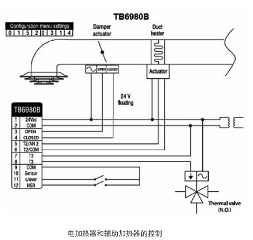 TB6980B电加热器和辅助加热板的控制