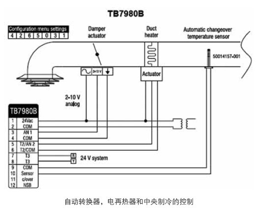 TB7980B自动转换器,电加热器和中央制冷的控制