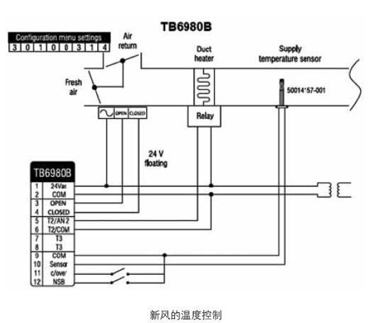TB6980B新风的温度控制