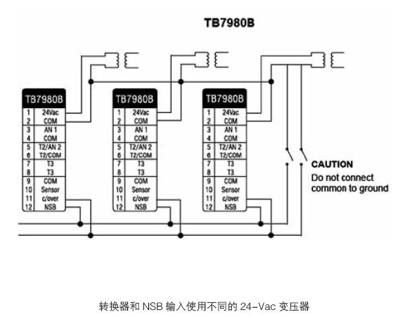 TB7980B转换器和NSB输入使用不同的24-Vac