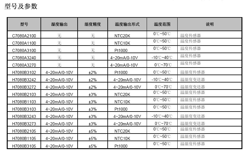 C7080风管式温度传感器及变送器型号规格图