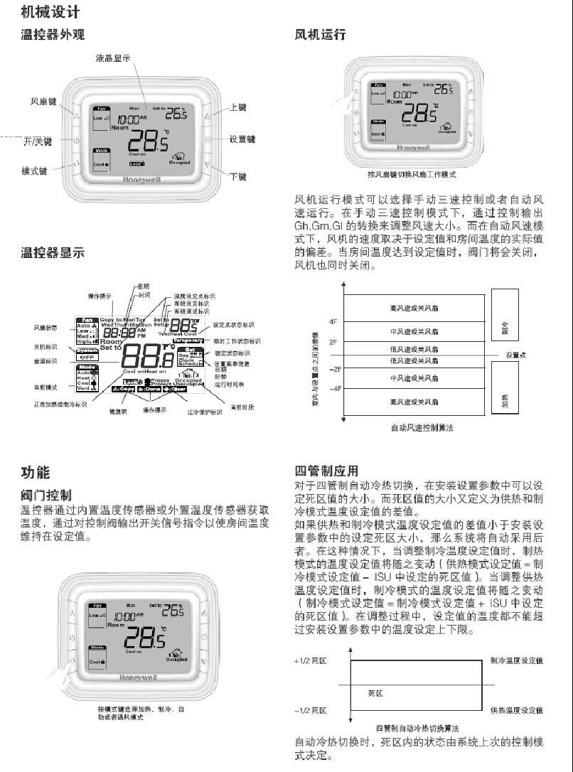 T6862系列数字液晶温控器安装说明