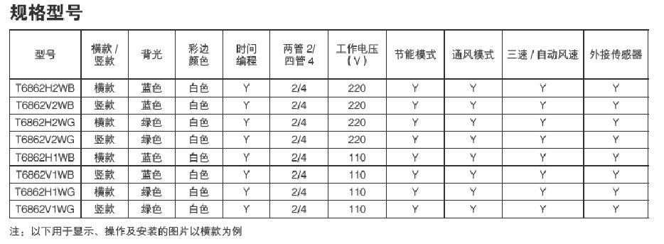 T6862数字液晶温控器规格型号及功能介绍